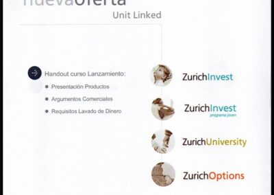 Capacitación en Ventas. Curso Lanzamiento de Productos. Zurich International Life Limited Sucursal Argentina.