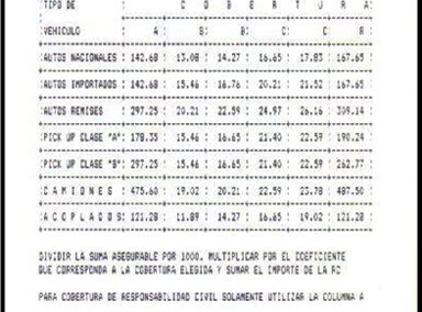 Costos Cuatrimestrales para Automotores. Plan 18. Suizo Argentina Compañía de Seguros S. A.