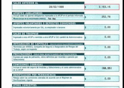 Resumen de la Cuenta de Capitalización Individual. 30/06/1999. Arauca Bit AFJP.