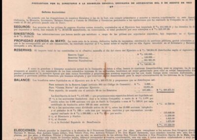 Memoria y Balance correspondiente al 33º Ejercicio. 1º de Julio de 1922 al 30 de Junio de 1923. La Hispano Argentina Compañia de Seguros S.A.
