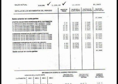 Cuenta de capitalización Individual. Estado Cuatrimestral. 30/06/1996. Consolidar AFJP S. A.